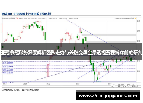 亚冠争冠形势深度解析强队走势与关键变量全景透视赛程博弈前瞻研判