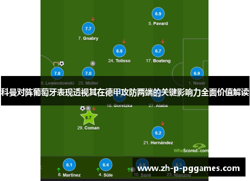 科曼对阵葡萄牙表现透视其在德甲攻防两端的关键影响力全面价值解读 科曼对阵葡萄牙表现透视其在德甲攻防两端的关键影响力全面价值解读