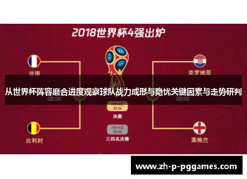 从世界杯阵容磨合进度观察球队战力成形与隐忧关键因素与走势研判