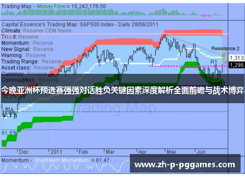 今晚亚洲杯预选赛强强对话胜负关键因素深度解析全面前瞻与战术博弈
