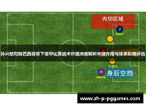 孙兴慜对阵巴西背景下意甲比赛战术价值深度解析关键作用与体系影响评估