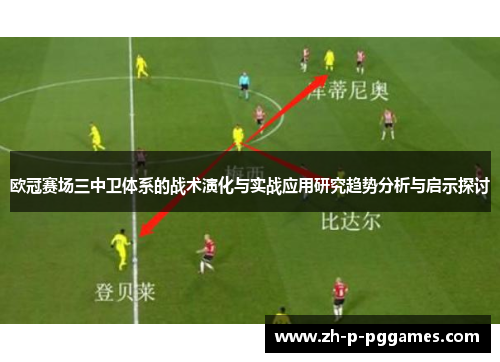 欧冠赛场三中卫体系的战术演化与实战应用研究趋势分析与启示探讨