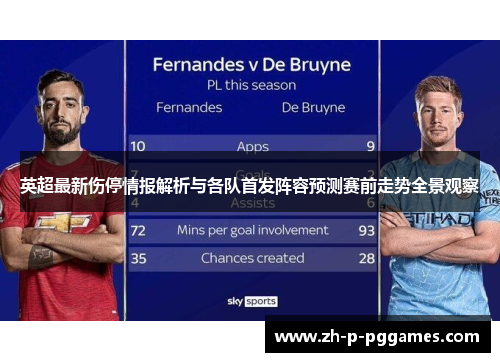 英超最新伤停情报解析与各队首发阵容预测赛前走势全景观察