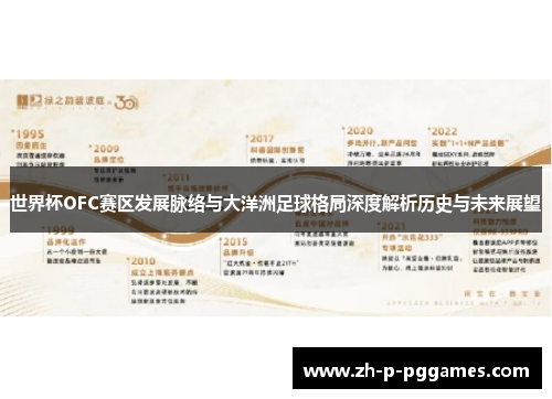世界杯OFC赛区发展脉络与大洋洲足球格局深度解析历史与未来展望
