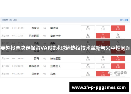 英超投票决定保留VAR技术球迷热议技术革新与公平性问题 英超投票决定保留VAR技术球迷热议技术革新与公平性问题